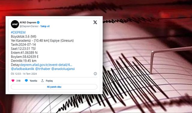 Giresun'da Deprem Paniği! Espiye'de 3.6 Şiddetinde Deprem Gerçekleşti